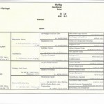 Ahnetafel I-Wurf vom Drachenfels